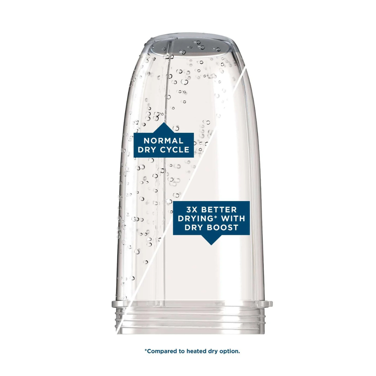 GE 24" Fingerprint Resistant Stainless Steel Dishwasher - GDT670SYVFS